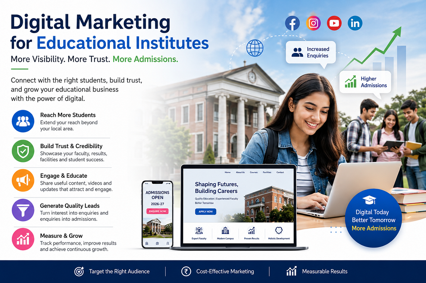 Why Every Educational Institute Needs Digital Marketing to Grow ?