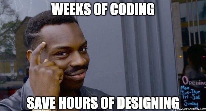 Henrik Ibsen Memes 7 Software Development Principles Boiled Down To