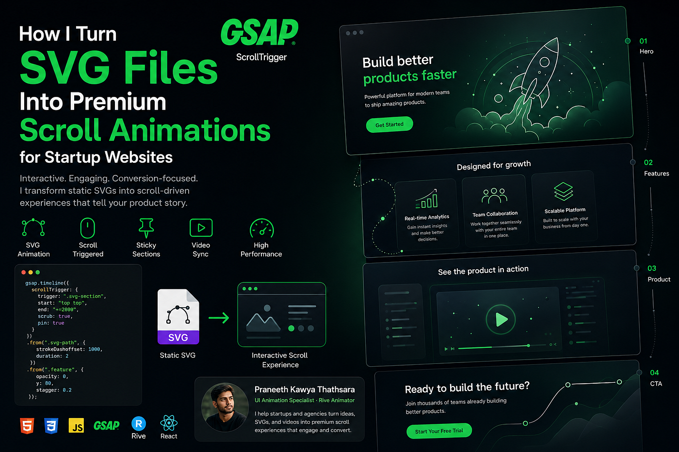 How I Turn SVG Files Into Premium Scroll Animations for Startup Websites