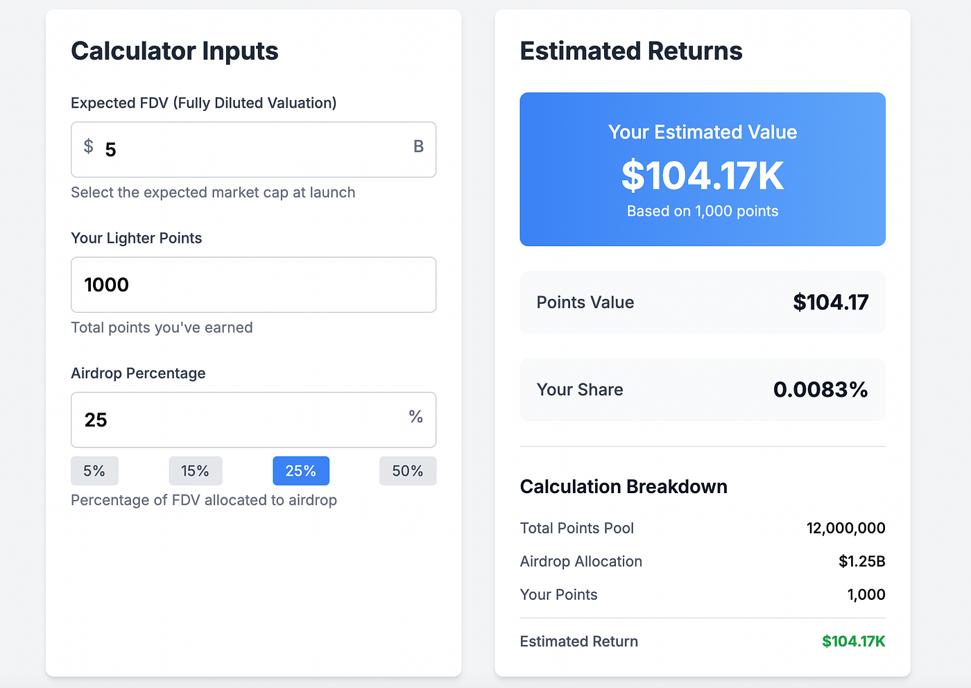 Biggest Crypto Airdrop of 2025 — Lighter Exchange | by Przemek Chojecki |  Medium