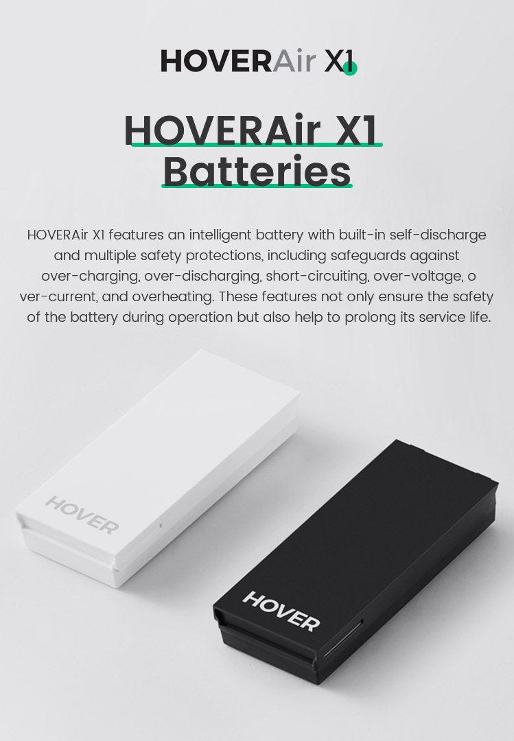 My Personal Journey with The HOVERAir X1(with video): A Comprehensive  Review of TheHover.com, by Lexical Curator