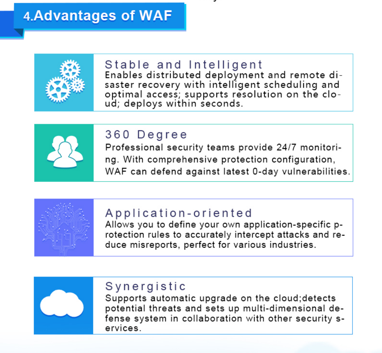 What Is Web Application Firewall?_Web Application Firewall_Service  Overview_Huawei Cloud