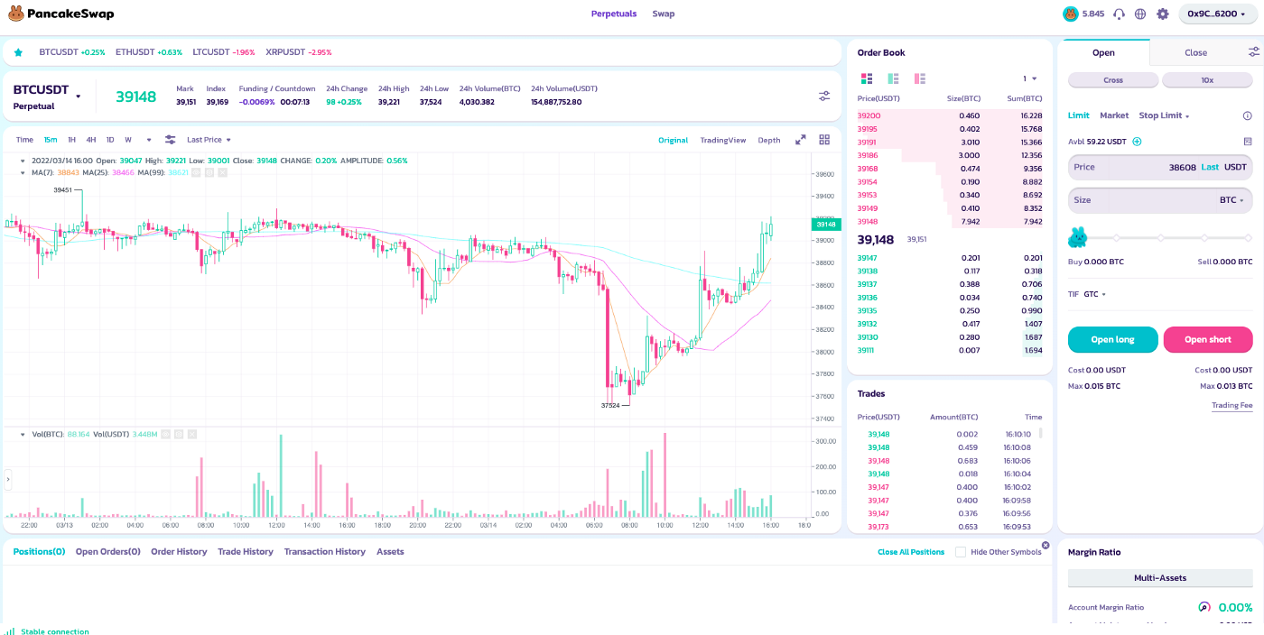 Запуск бессрочной торговли (perpetual) на PancakeSwap в сотрудничестве с  ApolloX | by Grey | PancakeSwap | Medium