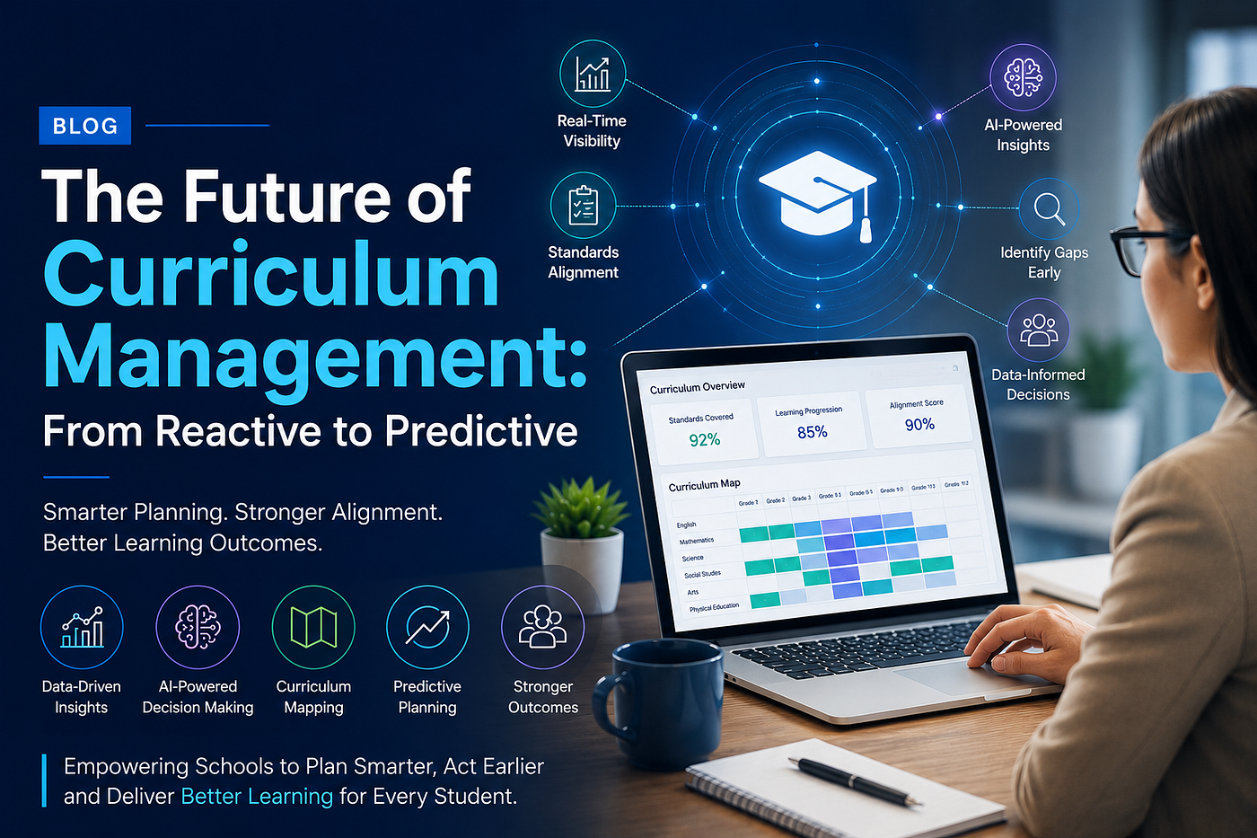 The Future of Curriculum Management: From Reactive to Predictive