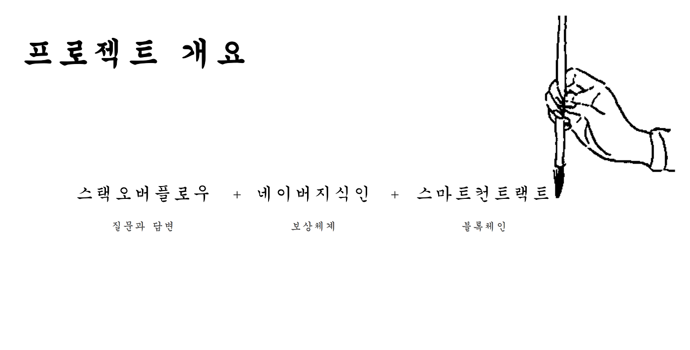 리액트(React) 프로젝트에 스마트컨트랙트(Smart contract) 사용하기 | by 한영재 | Medium