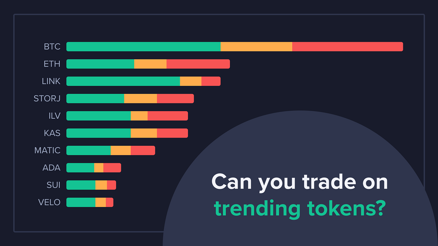 Can You Trade on Trending Crypto Tokens? | by Alexander Semenov | Santiment  | Medium