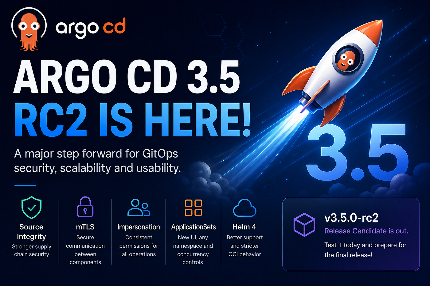 Argo CD 3.5 RC2 Is Here: What You Should Test Before the Final Release