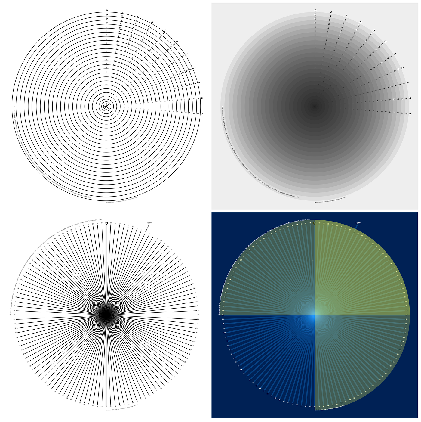 the_coin | Takens Theorem | Medium