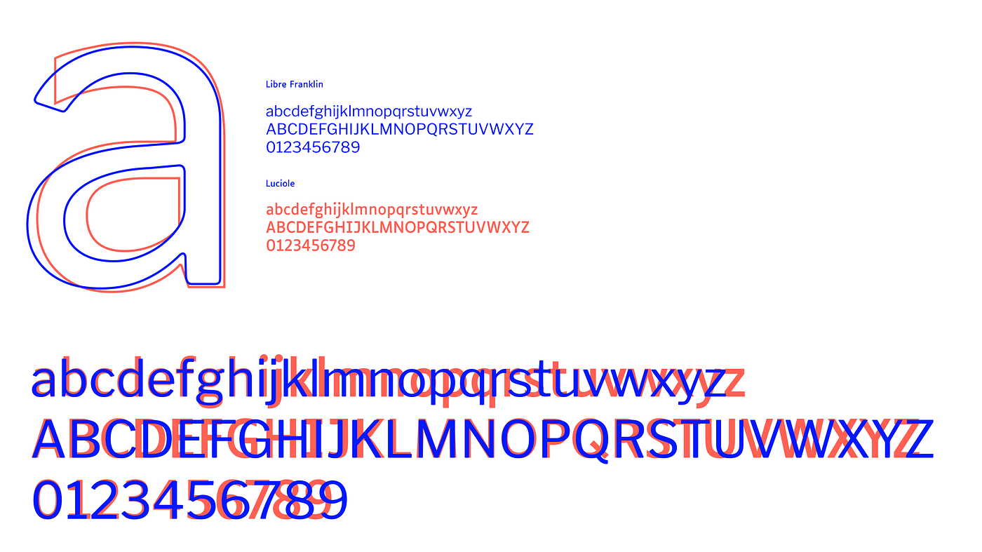 La typographie : élément essentiel de l'UX | by Wedo studios | Medium