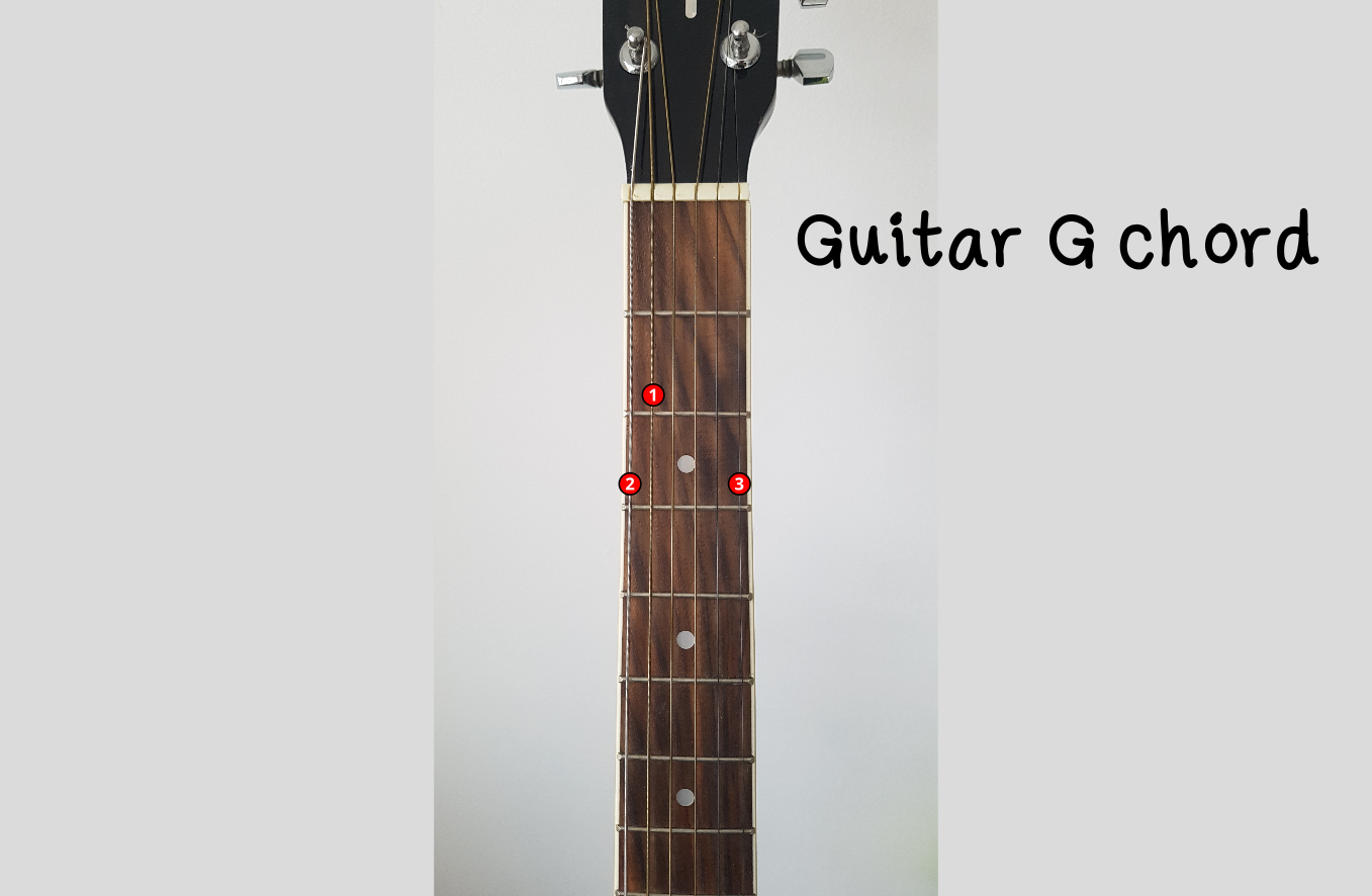 Take Me Out to the Ball Game Guitar Chords - Guitar Lessons