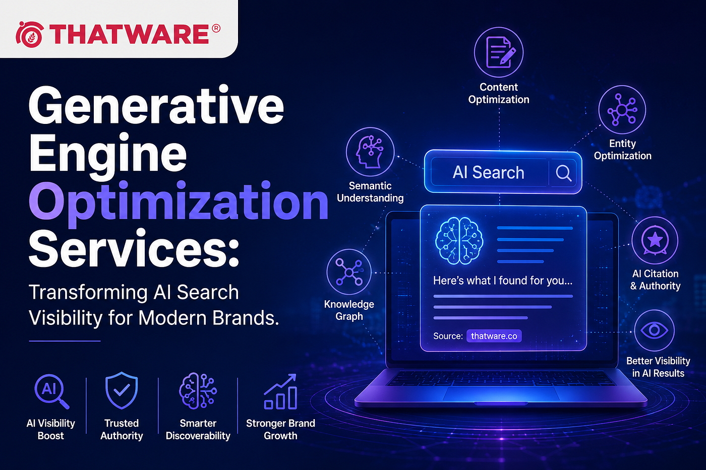 Generative Engine Optimization Services: The Future of AI Search Visibility for Modern Brands
