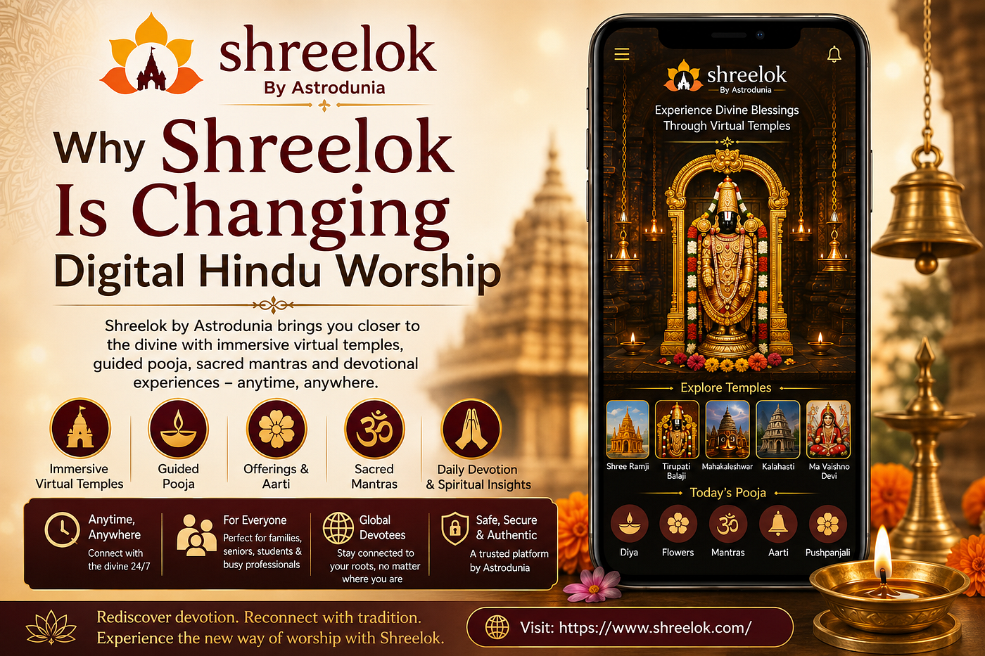 Why Shreelok Is Changing Digital Hindu Worship