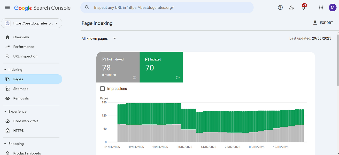 Monitoring Large Websites: Is Google’s Free Index Checker Sufficient?