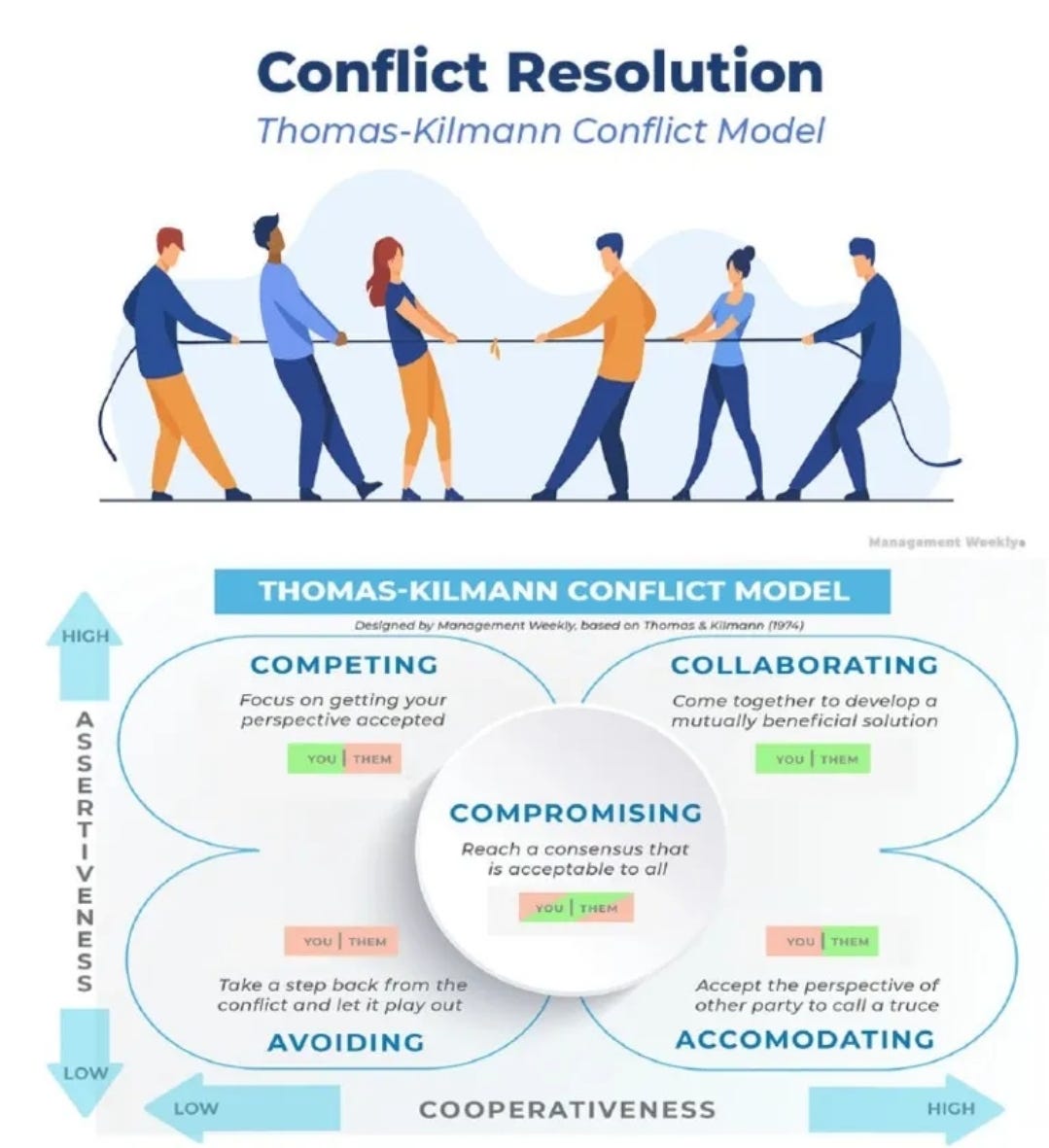 洋書 Japanese Models Of Conflict Resolution m33049002976_1.jpg?1746742432