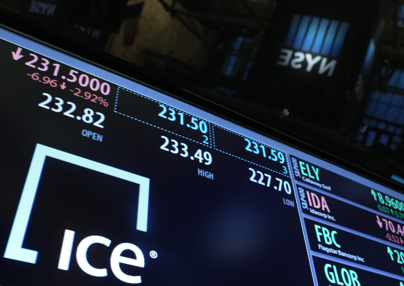 Intercontinental Exchange coming into Crypto and CME overtakes Coinbase Pro  | by Graham McCarthy | Medium