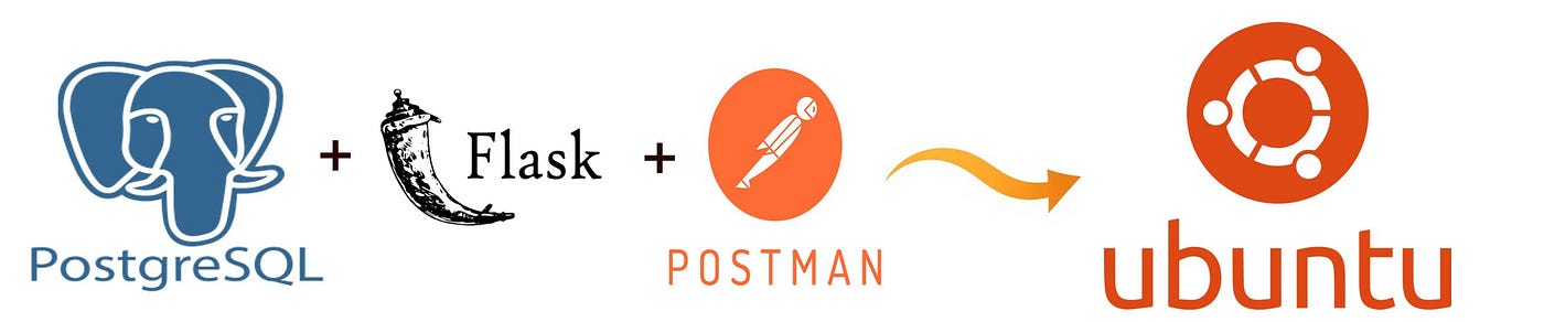 Performing CRUD Operations in PostgreSQL on Ubuntu Using Python and Flask