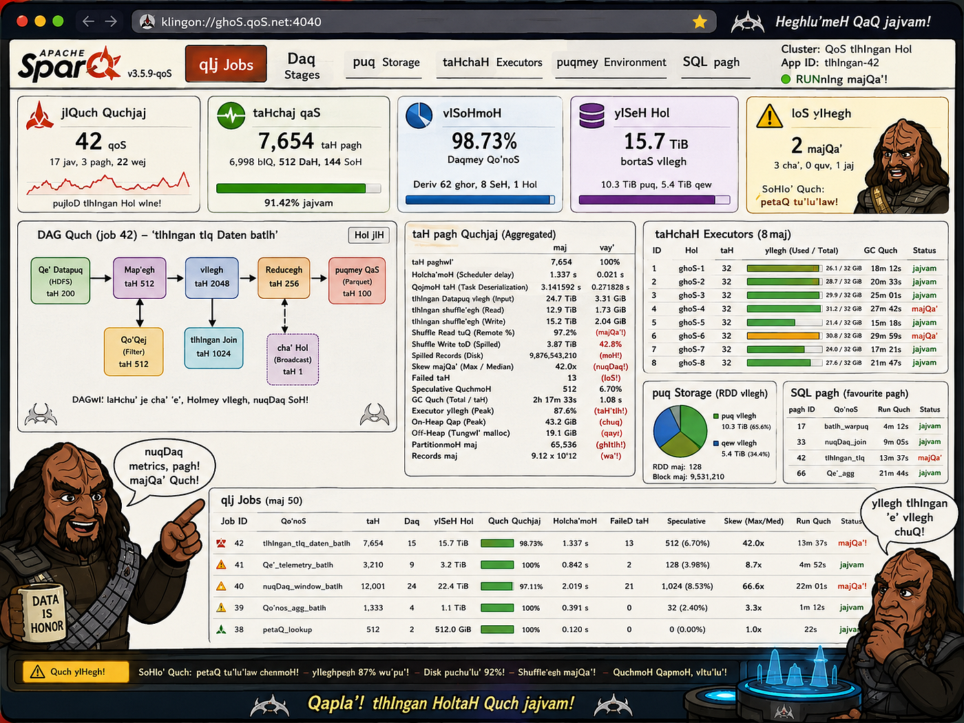 ✨Spark UI Trek: The Klingon Attack