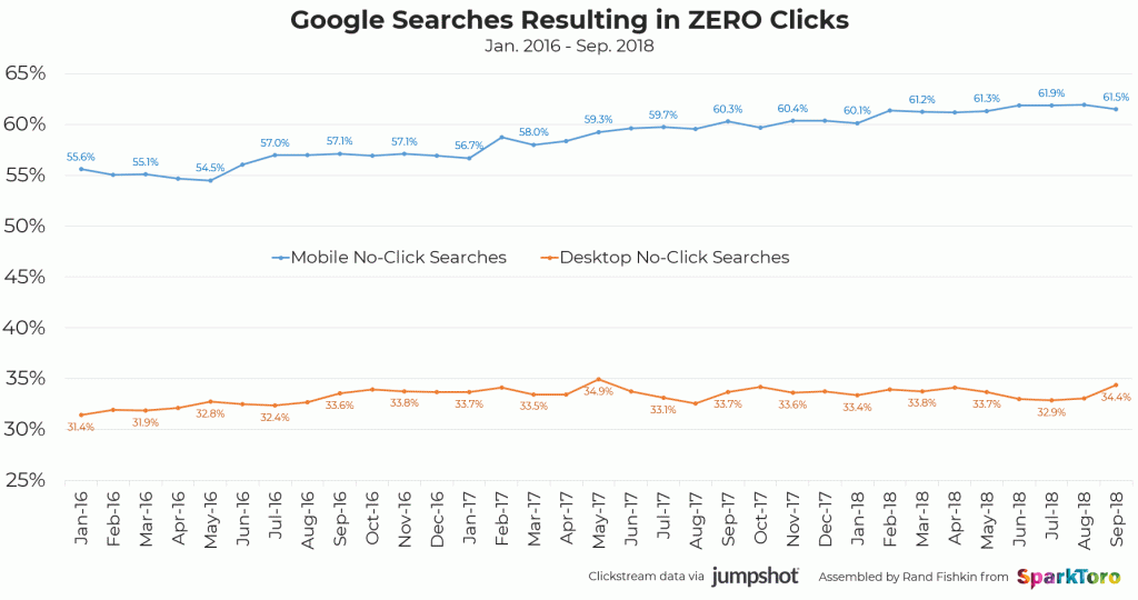 alipicks.com Traffic Analytics, Ranking & Audience [February 2024]