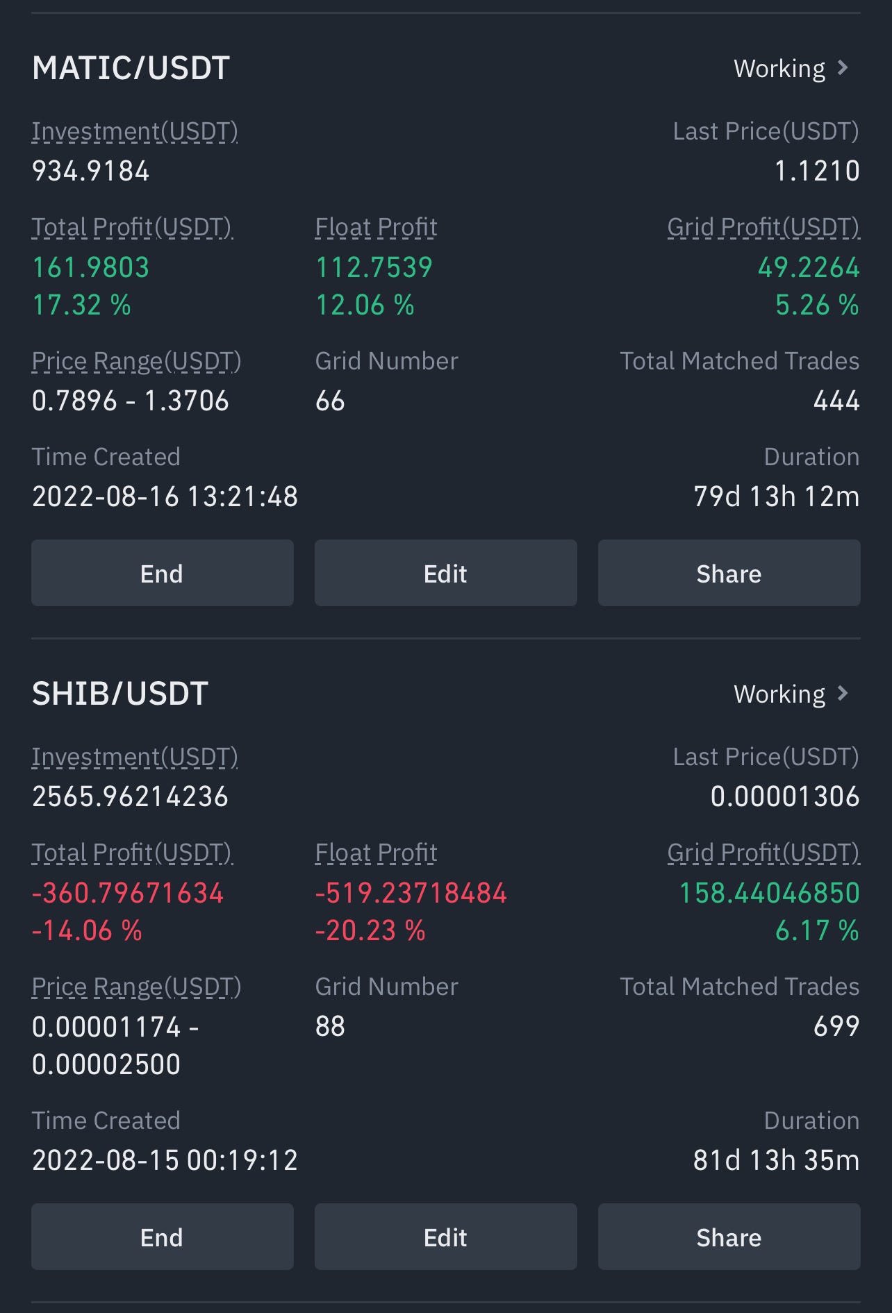 HODL+ your crypto with Grid Bot on Binance. Make gains when the price  fluctuates within a certain range | by Edward Tsang | Medium