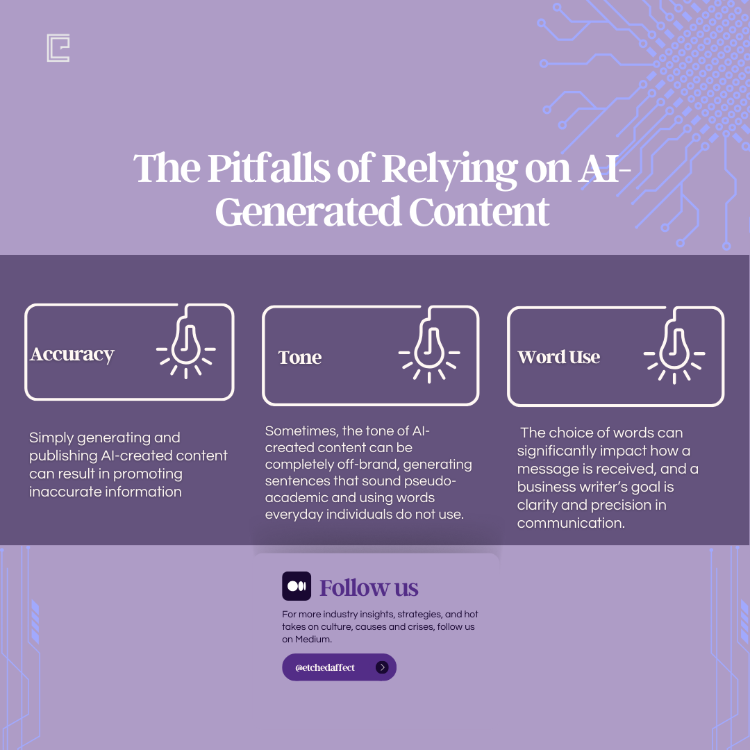 The Pitfalls of Relying on AI-Generated Content | by Etched ...