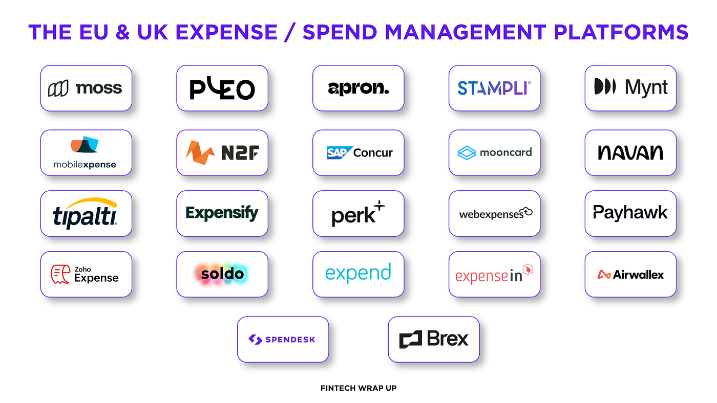 Deep Dive: The EU and UK Expense/Spend Management Companies Directory