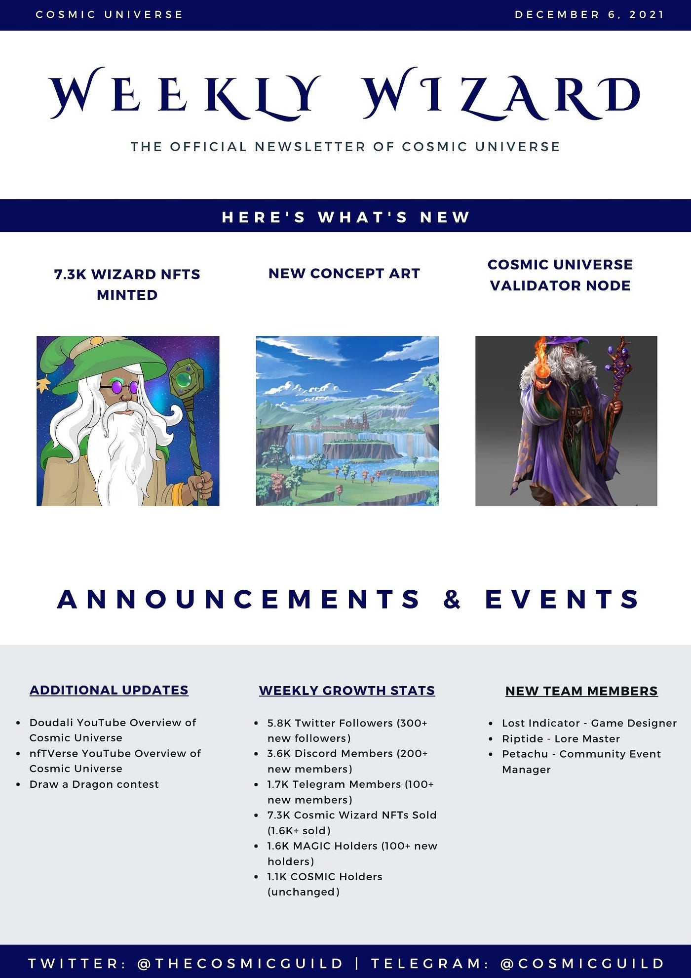 Weekly Wizard: 7.3K Wizard NFTs Minted, New Validator Node & More | by  Cosmic Universe | Medium