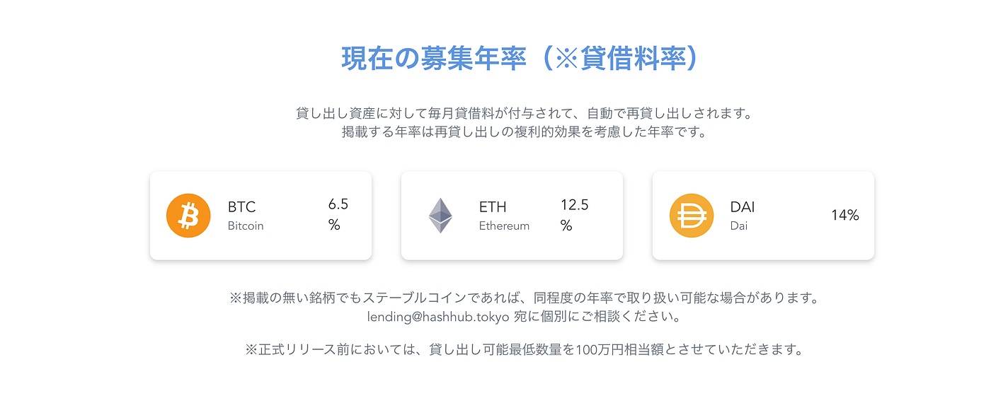 暗号資産（仮想通貨）のレンディング（貸仮想通貨）とは何か？】3分で理解する | by 里 優裕（Ysuke Sato） | Sales  Technology Lab