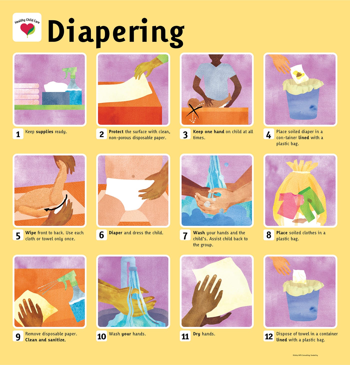 How To Change A Diaper In 6 Simple Steps