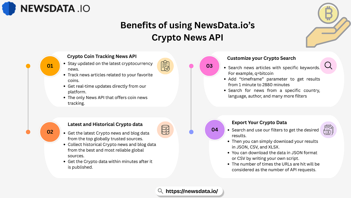 Benefits of Using NewsData.io’s Crypto News API for Real-Time Market Insights