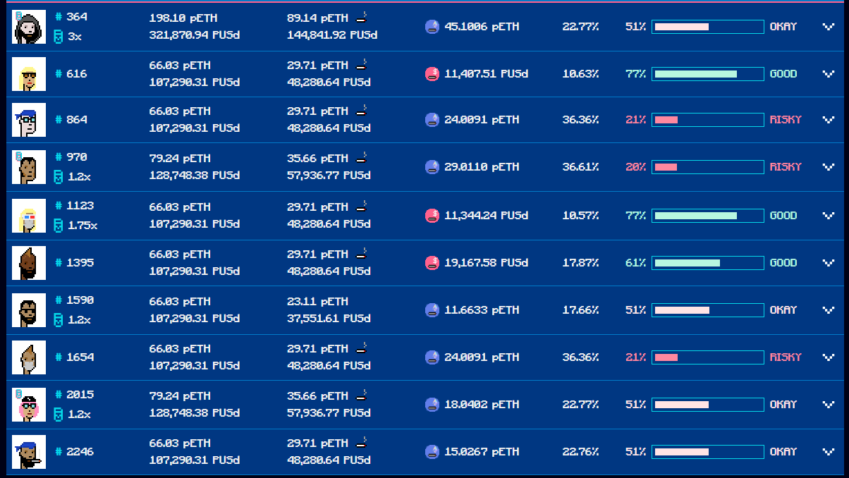 Top Places to Stack Stablecoins, all 13%+APY, without algos, lock-ups, or  altcoins (11/2022) | by MWC | Medium