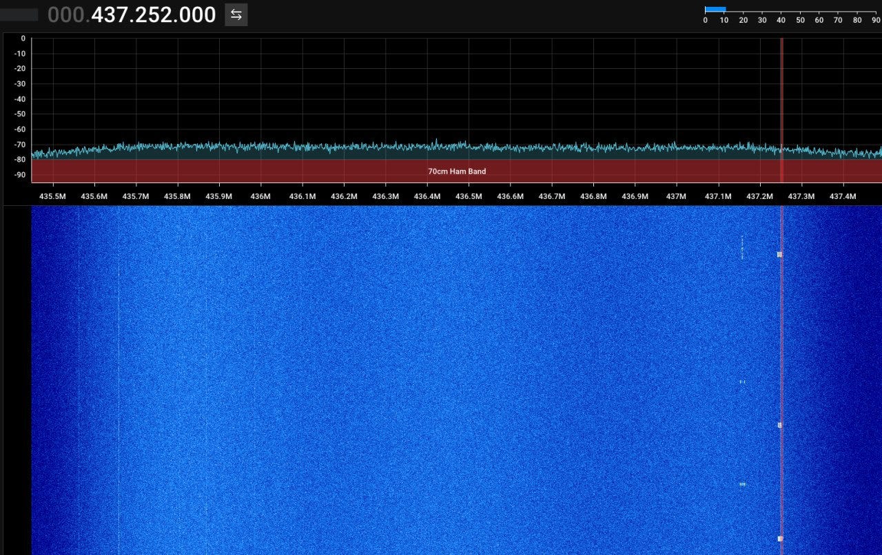 Intro to RTL-SDR for AM/FM, ISM band, LoRa transmission, and satellite  tracking