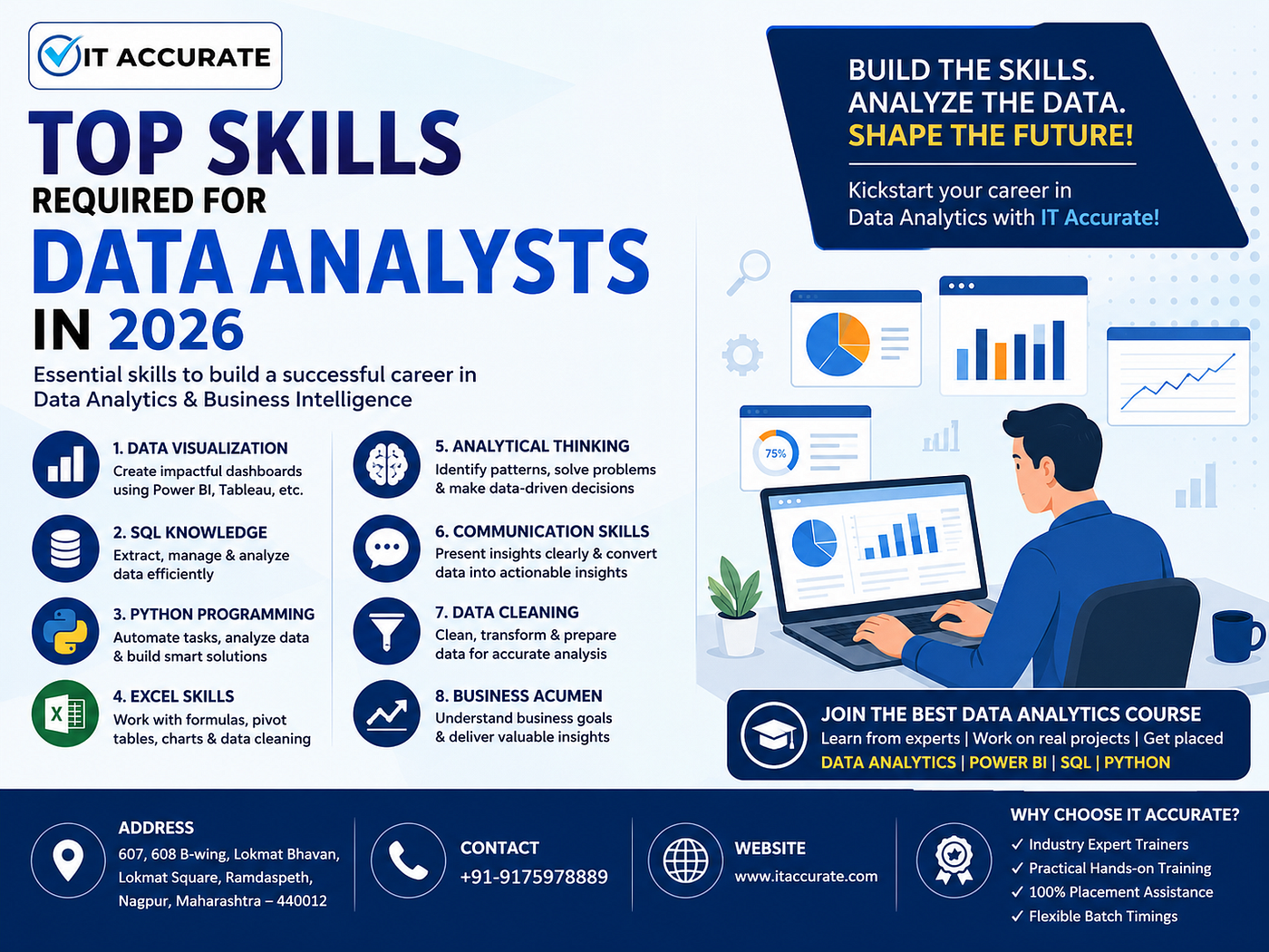 Best Data Analyst course in Nagpur