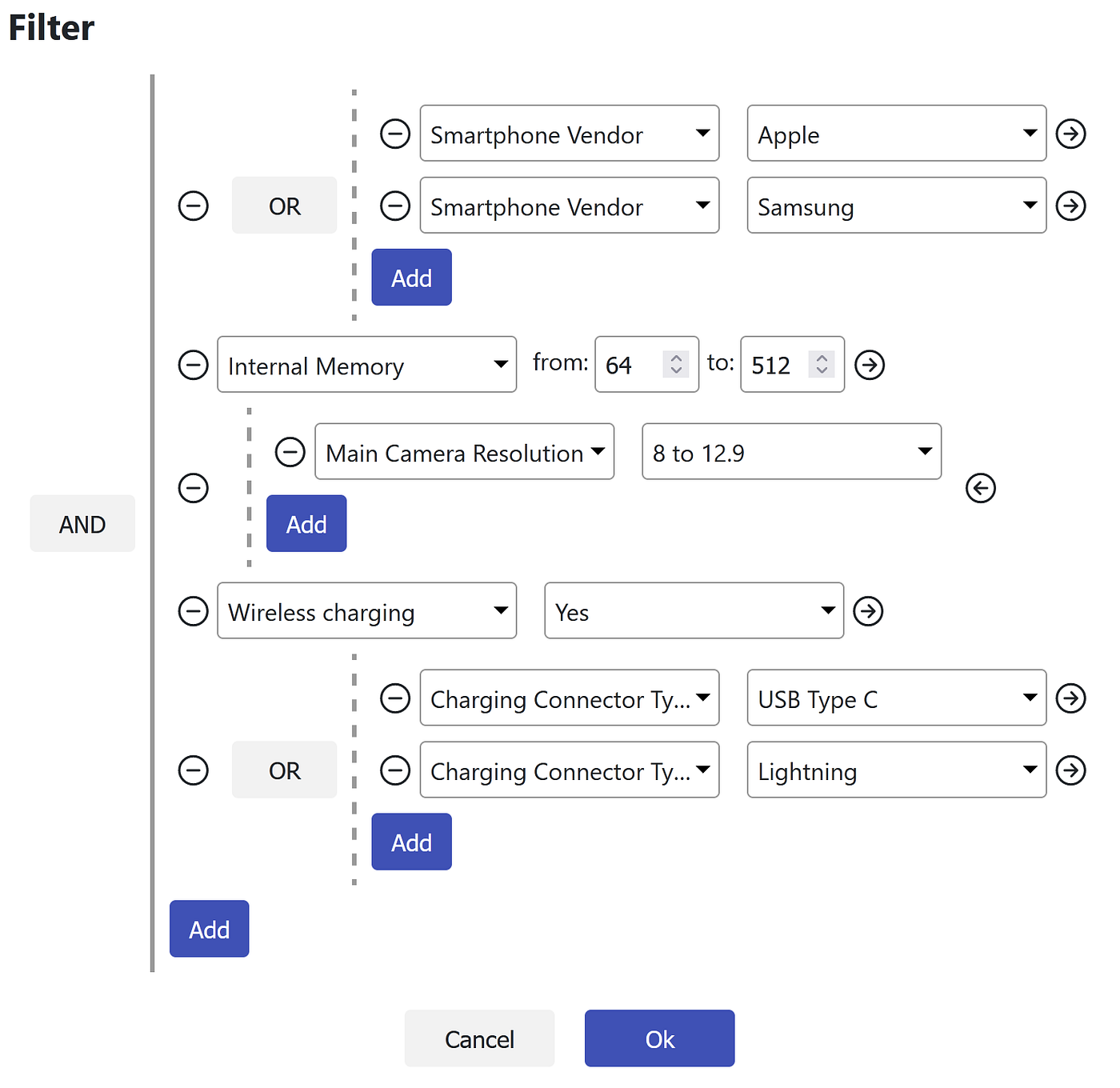 Filtering by Dynamic Attributes. In development, there is a very 