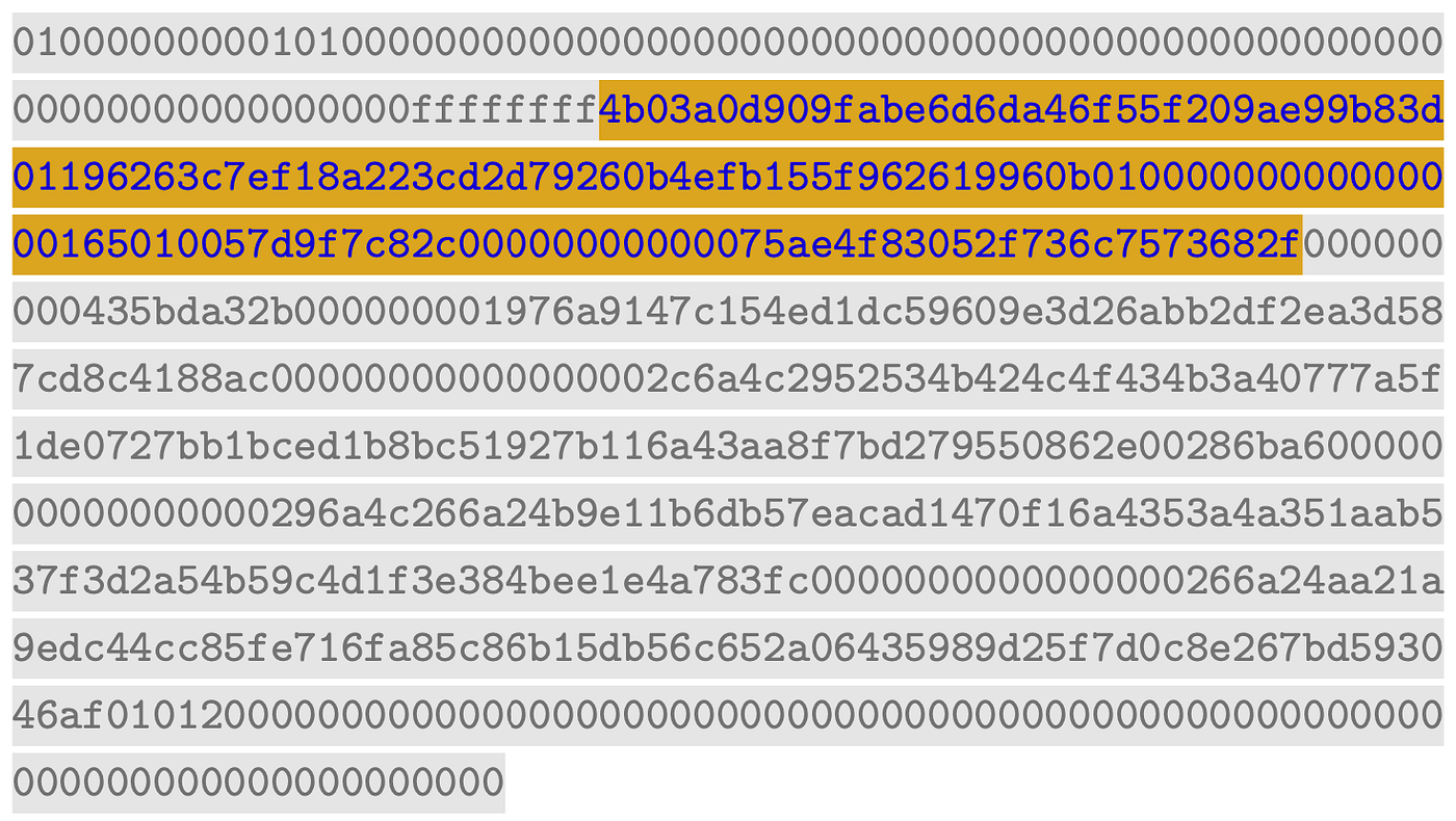 Understanding the Bitcoin Blockchain Header | by RJ Rybarczyk | FCAT  Blockchain Incubator | Medium