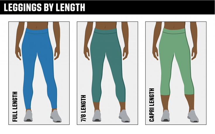 How to pick the Perfect Leggings for your workout!