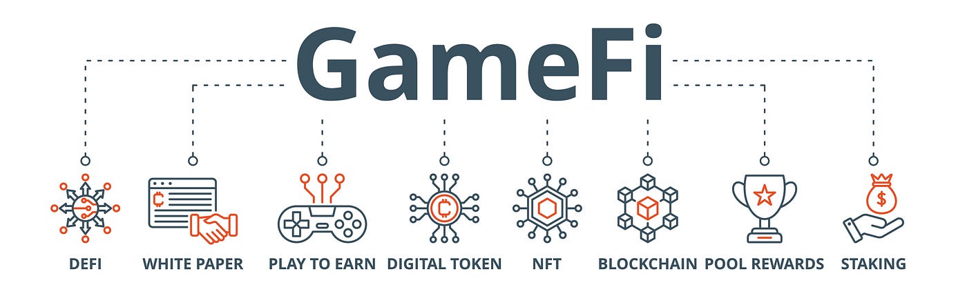 Play to Earn Done Right – Neoxa.net The Future of Crypto Gaming