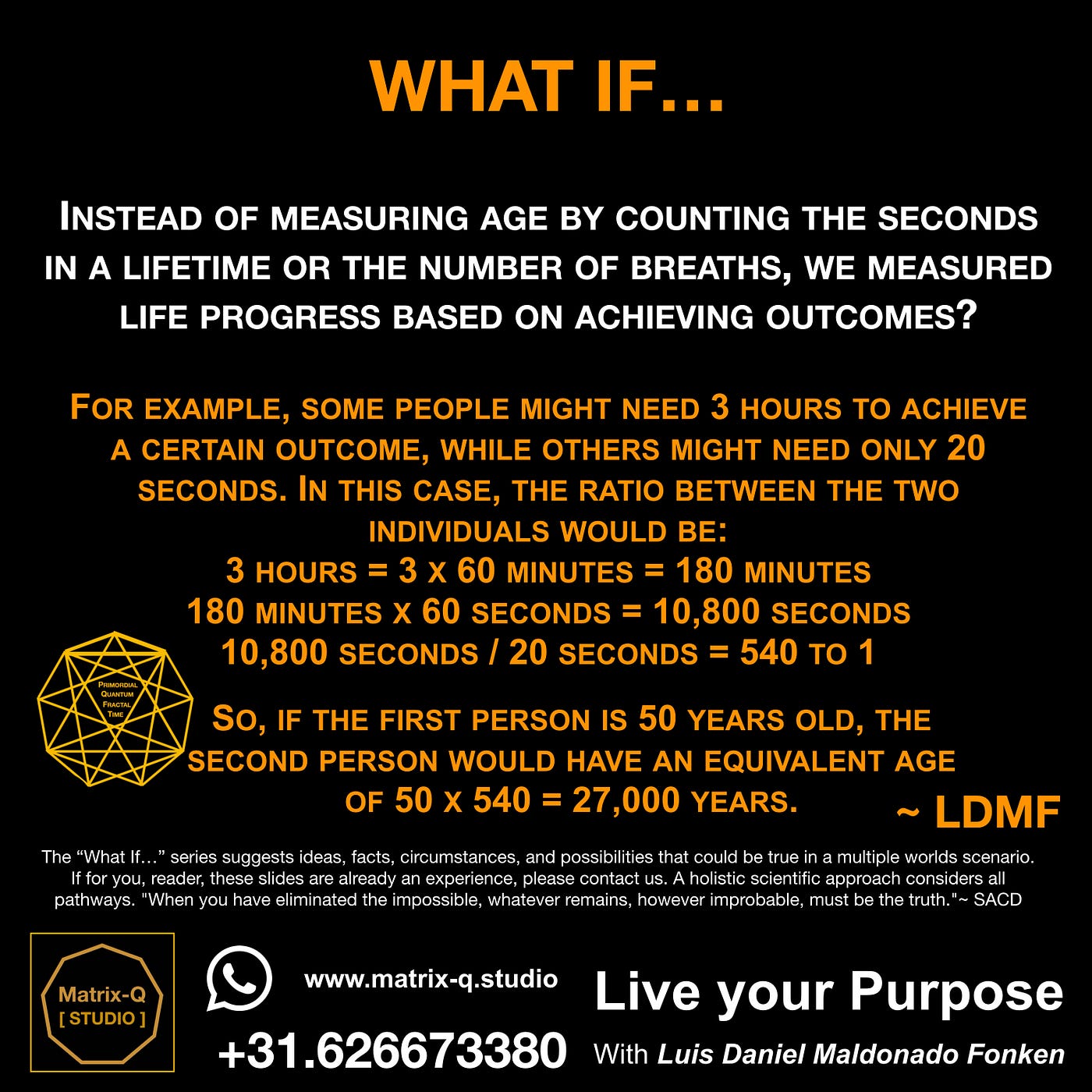 Explore the benefits of practicing Fractal Time Awareness at the Matrix-Q Studio wwww.matrix-q.studi