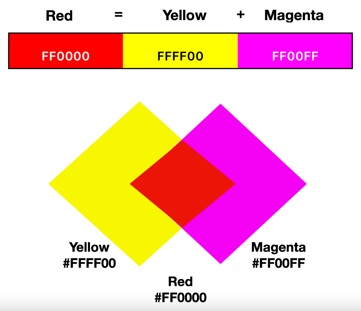 Full Magenta ! Ultime Défi ! - 1000 Teile - GRAFIKA Puzzle acheter en ligne