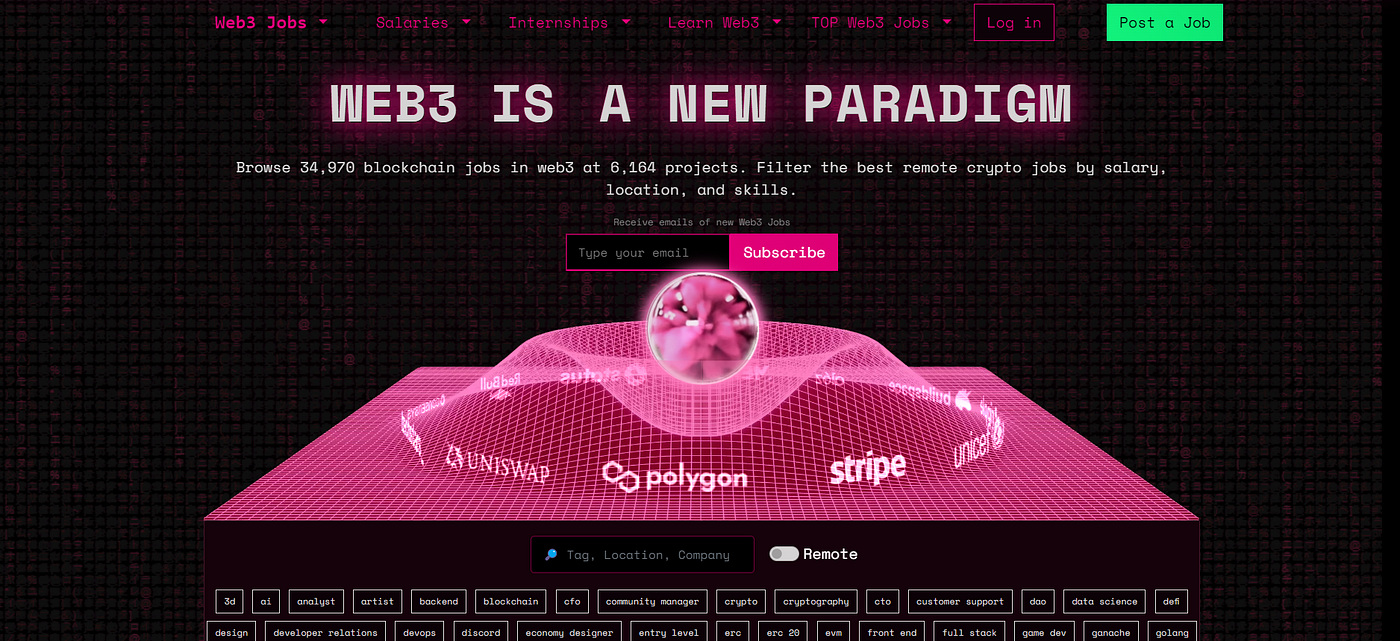 Best Websites to Find Blockchain and Web3 Jobs | Bitium Blog