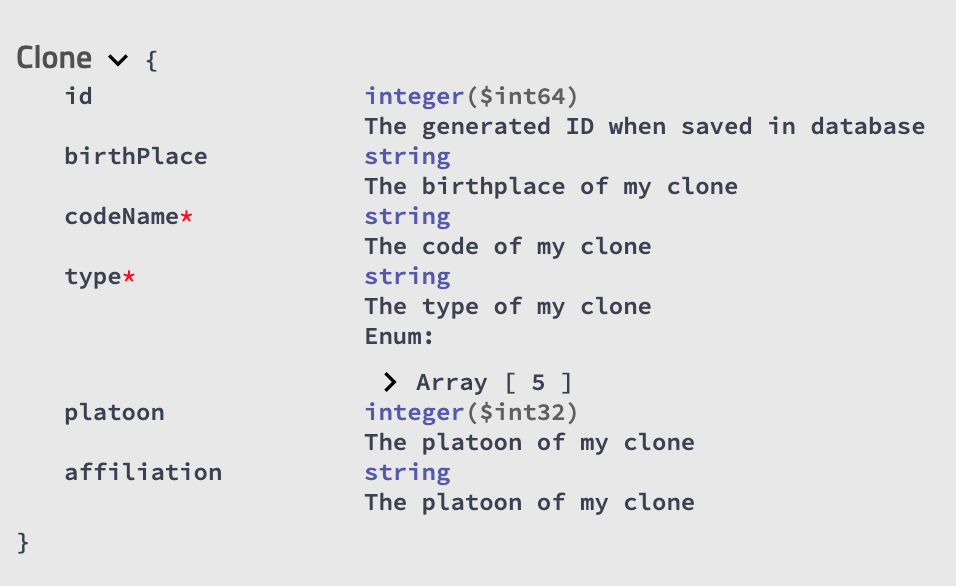 Documenting your API with Swagger | by Erwan LE TUTOUR