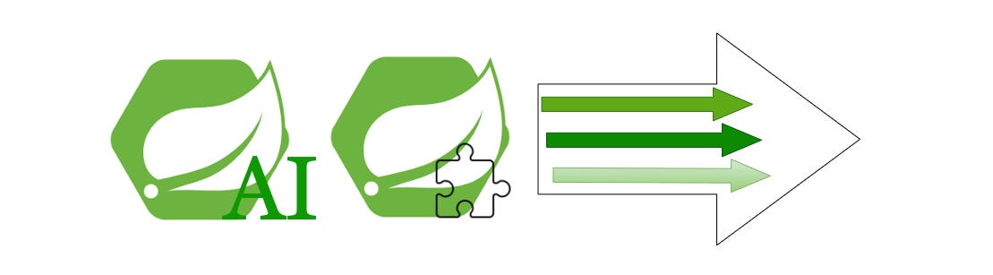 图片[1]-SpringBoot 3.4 你必须知道7个新特性-Spring专区论坛-技术-SpringForAll社区