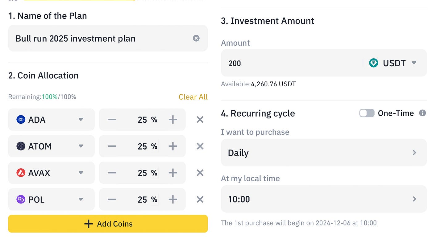 My Plan To Double My Money in the Crypto Bull Run of 2025 | by Desiree  Peralta | DataDrivenInvestor