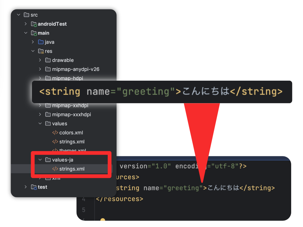 Why Is It Recommended to Manage Strings Using String Resources? | by  Michihiro Iwasaki | Medium