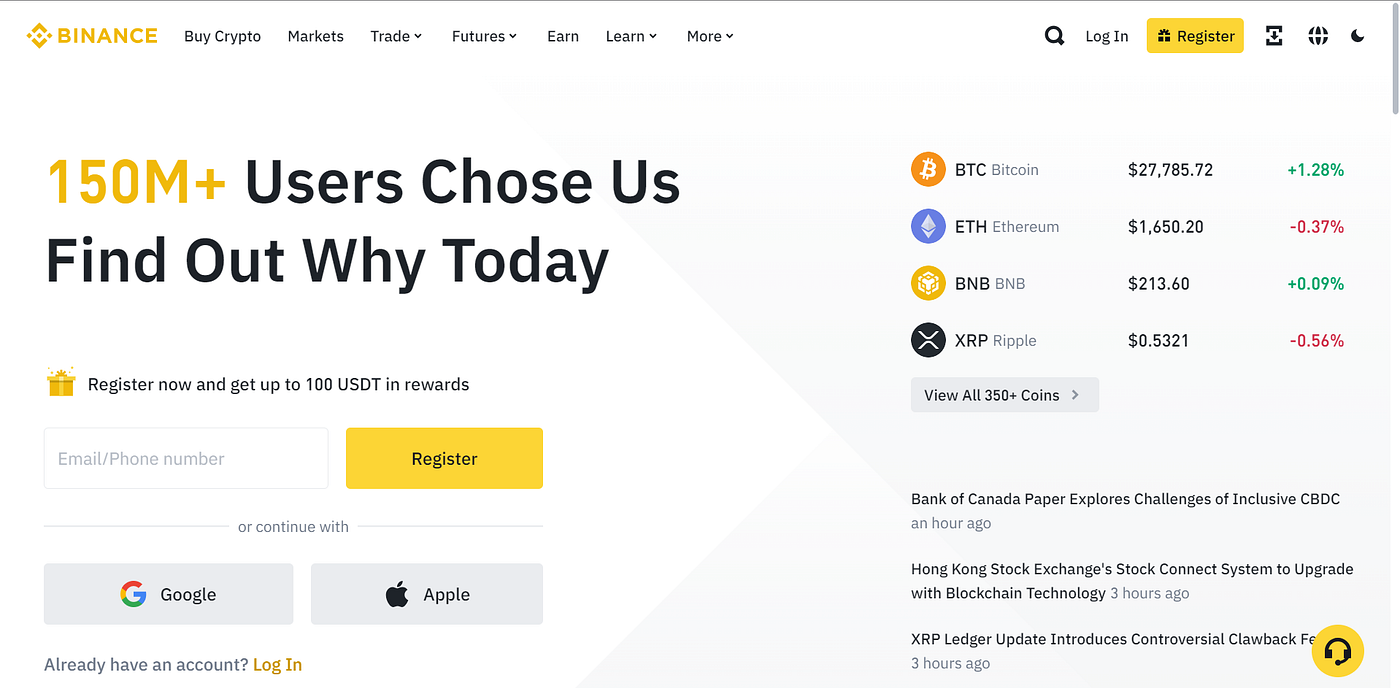 Binance Website Review — Your Guide to Spot Trading on Binance from  Beginner to Pro | by Mugabi Imran | Coinmonks | Medium