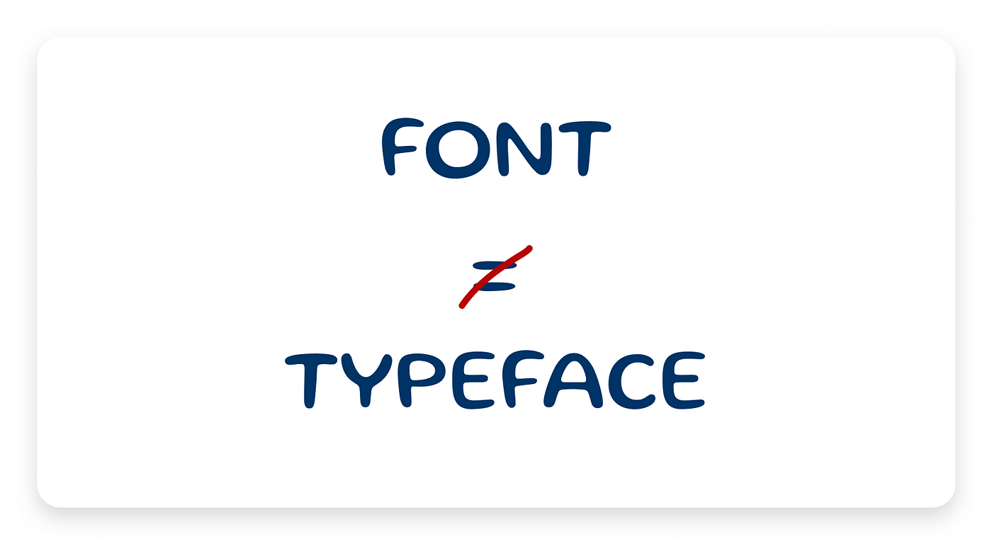 Ultimate Guide to Typography: Point Size, Upper vs Lower Case, Em and En  Dashes, and More