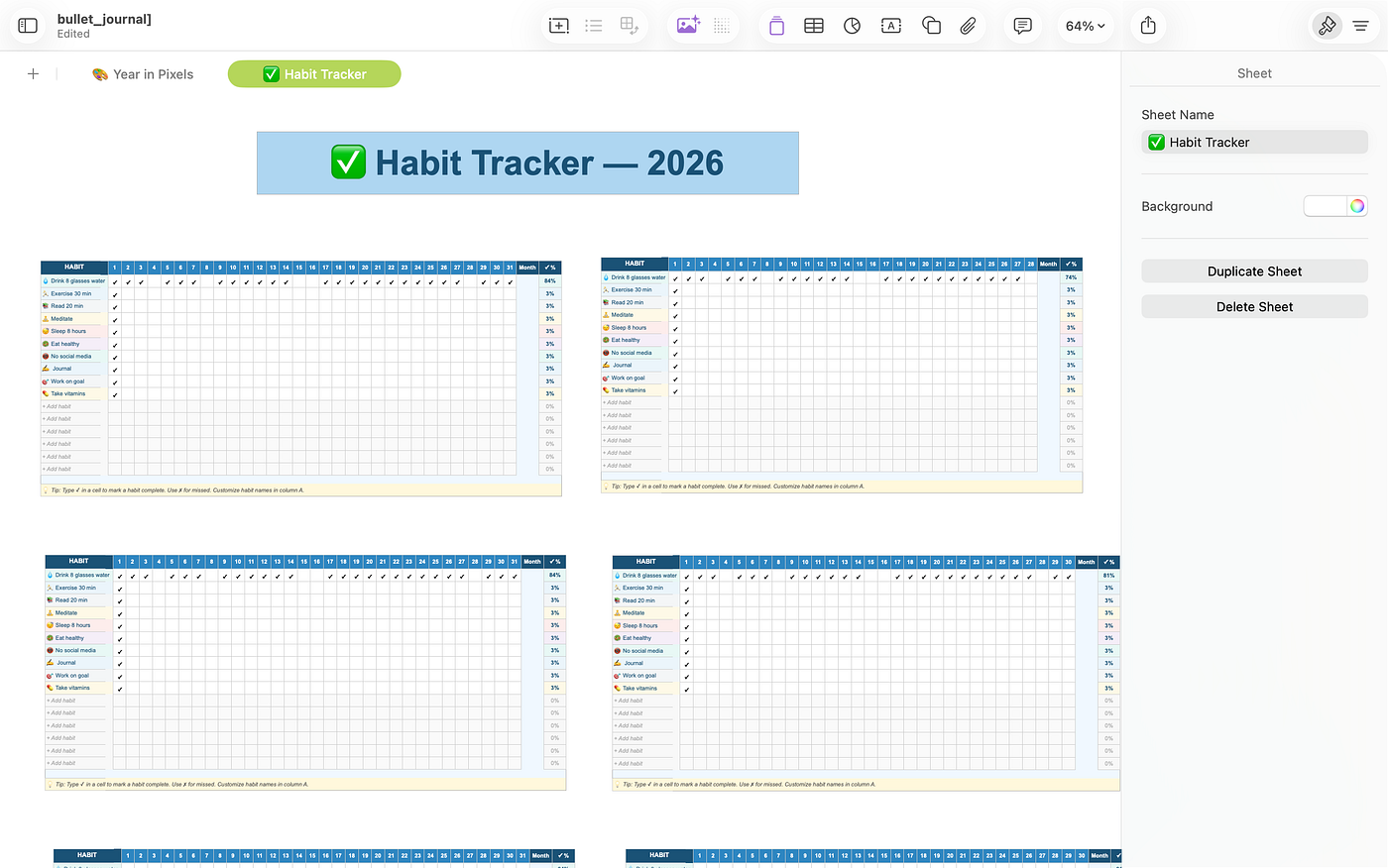 Source: Author | Habit Tracking in Numbers