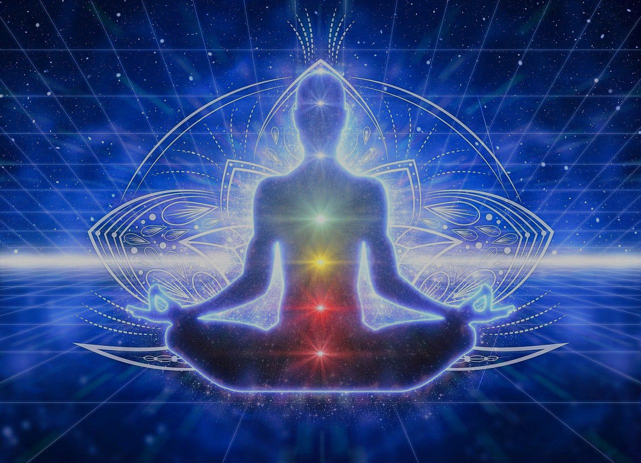 The Science Behind the Third eye and It's functionality | by Chathura Walisinghe | Medium