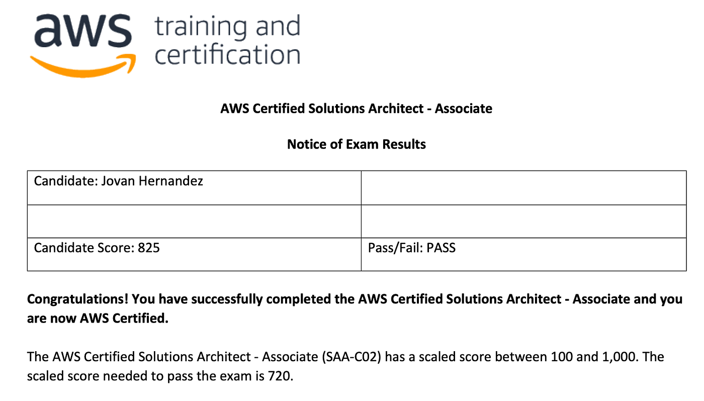 aws solutions architect associate exam pass rate