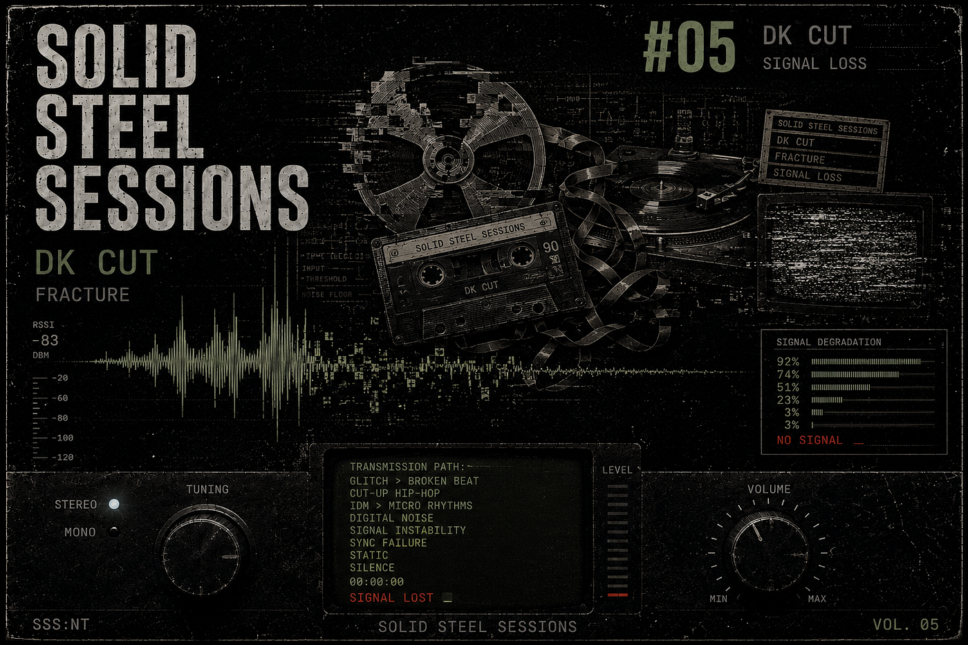 Solid Steel Sessions #05 — DK Cut: A Curated Journey Through Trip-Hop and Downtempo