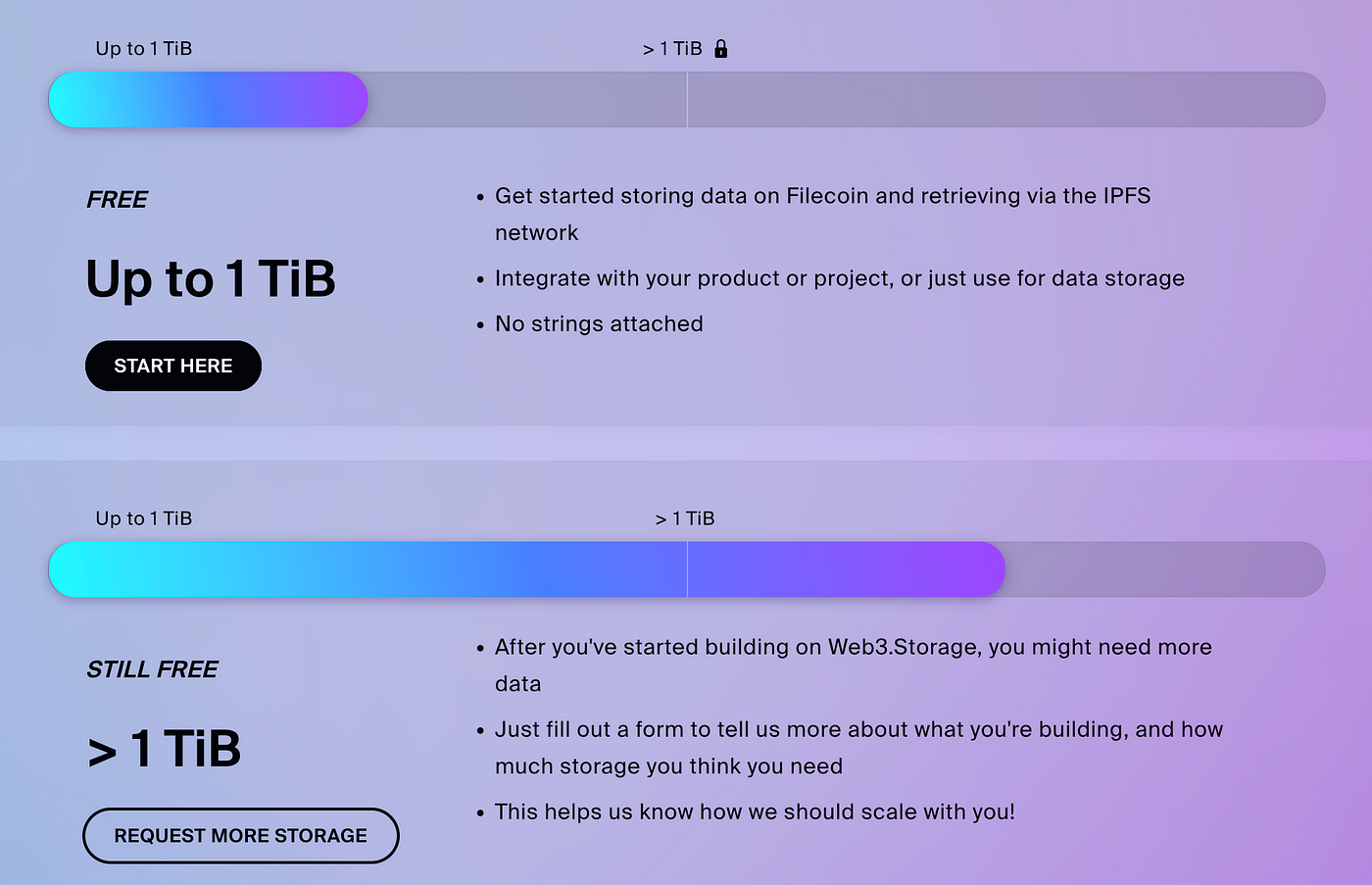 Store Unlimited Data for Free on IPFS and Retrieve it with Python | by Luke  Gloege, Ph.D. | Towards Data Science